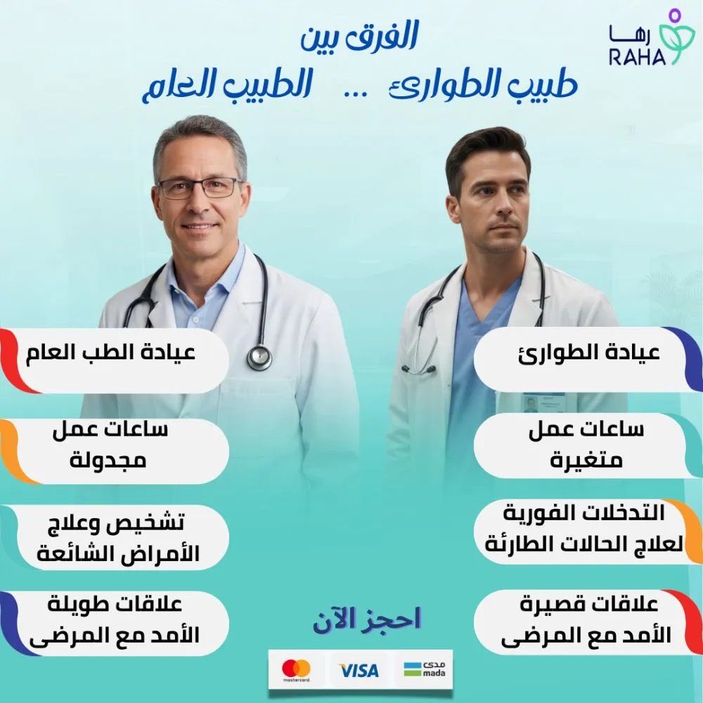 الفرق بين الطبيب العام وطبيب الطوارئ